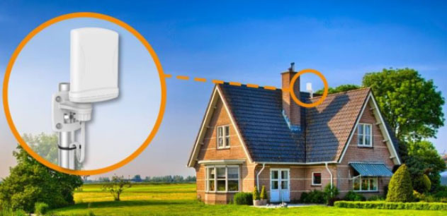 4G internet antenna
