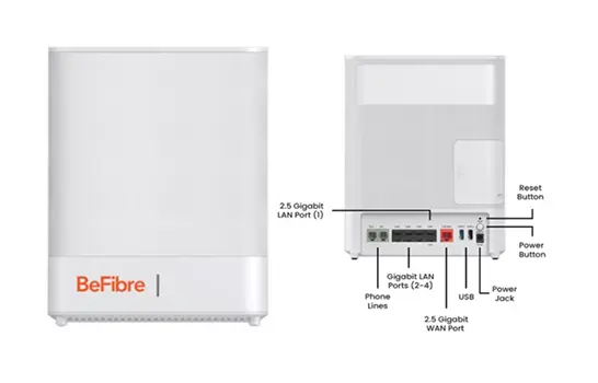 Behub router