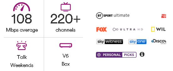Virgin Media Bigger Bundle Features