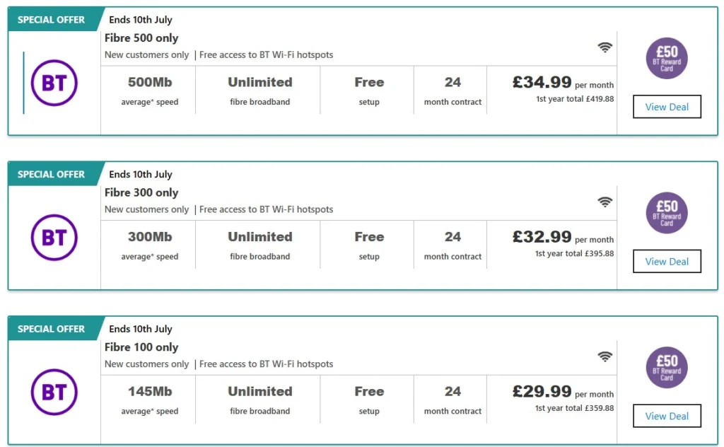 BT Broadband Deals 2025 Compare The Best Packages And Offers