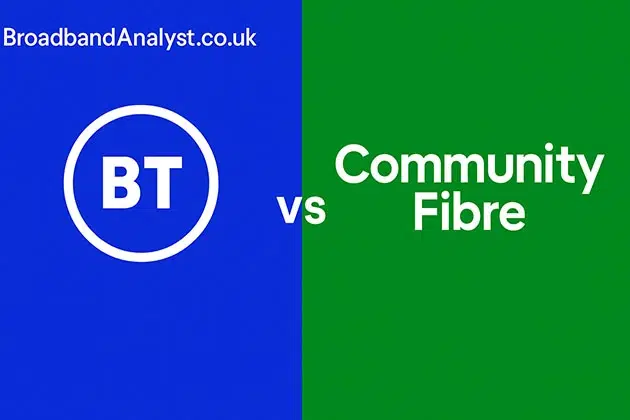 BT vs Community Fibre