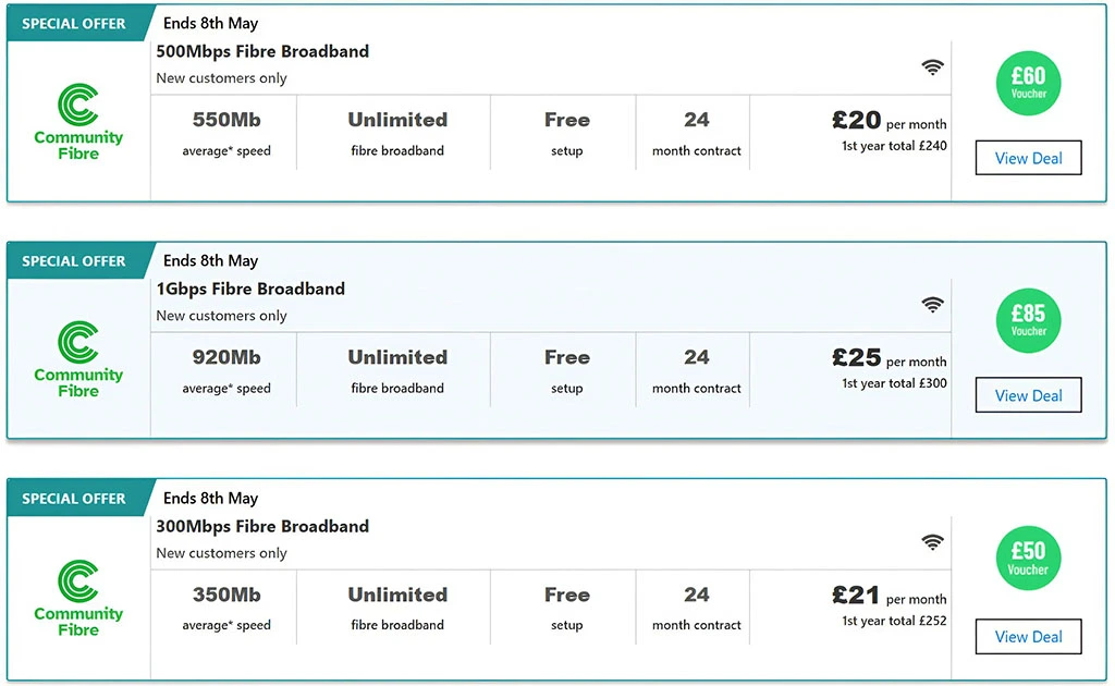 Community fibre broadband deals