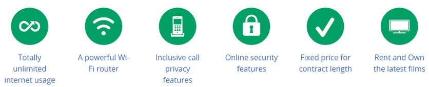 TalkTalk Fast Broadband Review
