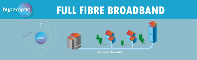 hyperoptic broadband