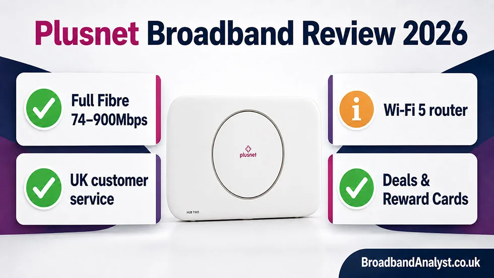 Plusnet Broadband Review
