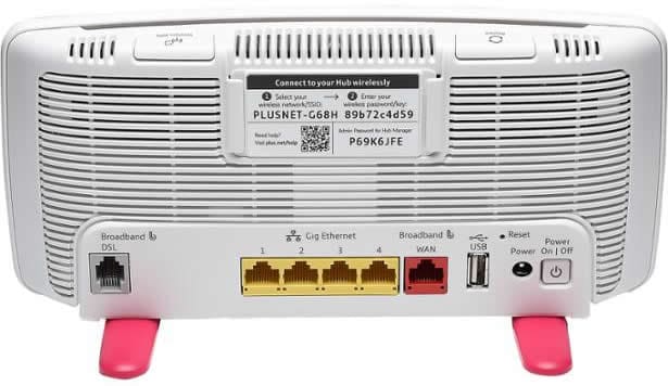 Plusnet Hub One Router