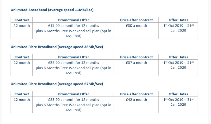 post office prices uk