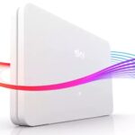 Sky WiFi Max