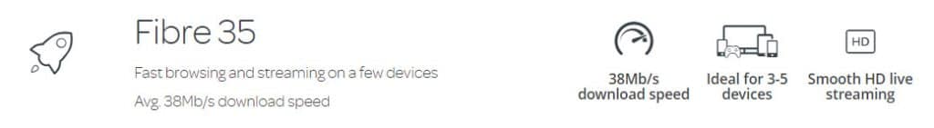TalkTalk Fibre 35