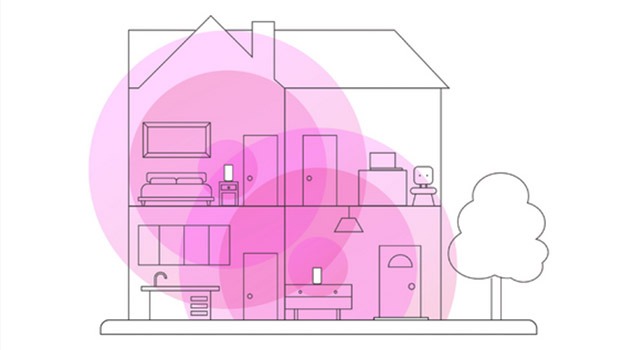 Truespeed Whole Home WiFi