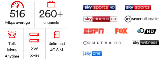 Ultimate Oomph features